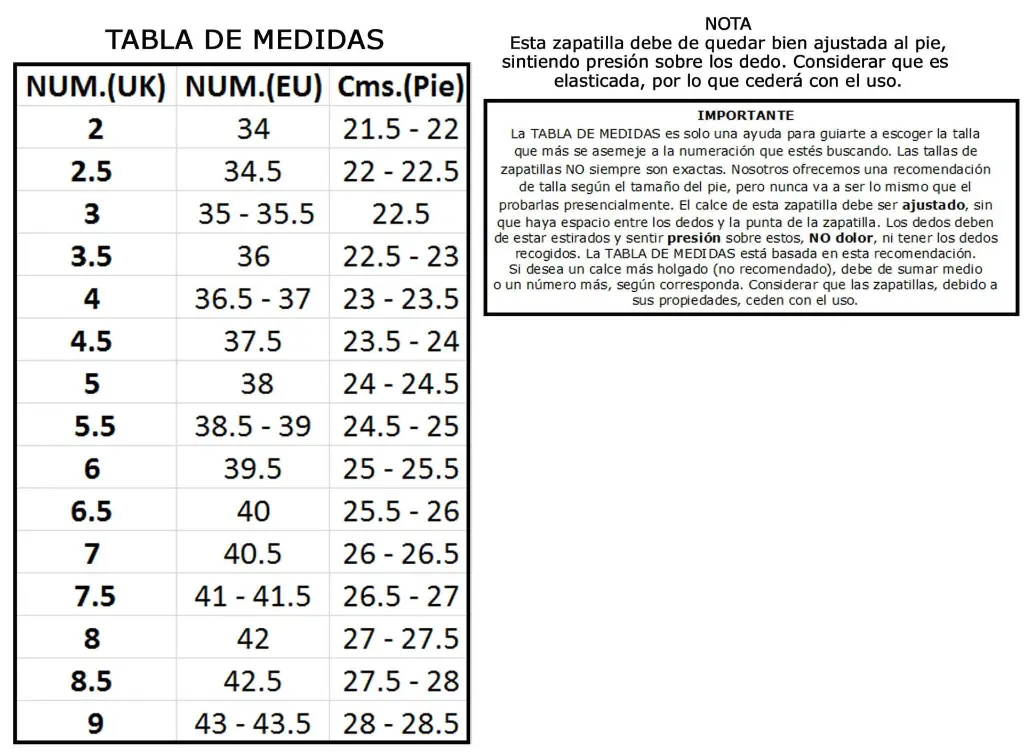 tabla-SD120.webp
